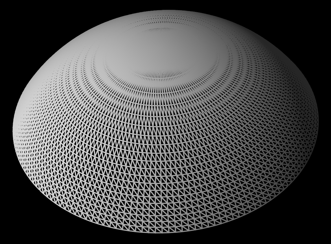 inefficient tesselation at pole